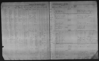 1859 - 1862 > H-Z, Duplicates