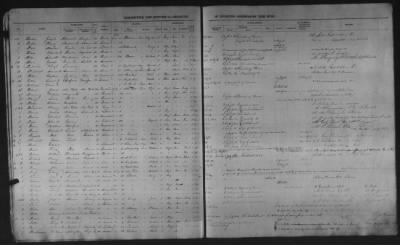 1859 - 1862 > H-Z, Duplicates