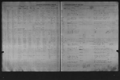 1859 - 1862 > H-Z, Duplicates