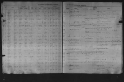 1859 - 1862 > H-Z, Duplicates