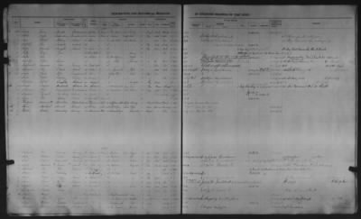 1859 - 1862 > H-Z, Duplicates