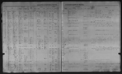 1859 - 1862 > H-Z, Duplicates