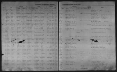 1859 - 1862 > H-Z, Duplicates