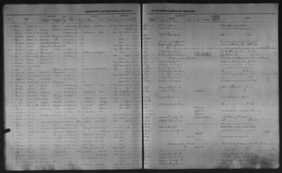 1859 - 1862 > H-Z, Duplicates