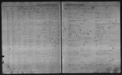 1859 - 1862 > H-Z, Duplicates