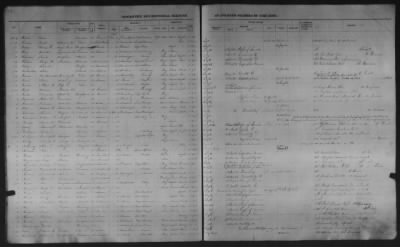 1859 - 1862 > H-Z, Duplicates