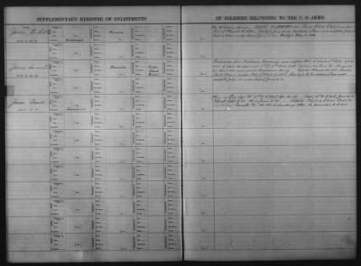 1832-1833, 1901-1914 > Miscellaneous Registers