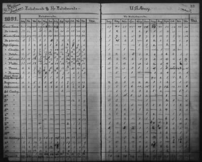 Thumbnail for 1832-1833, 1901-1914 > Miscellaneous Registers