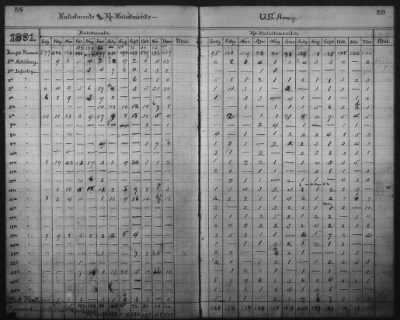 Thumbnail for 1832-1833, 1901-1914 > Miscellaneous Registers