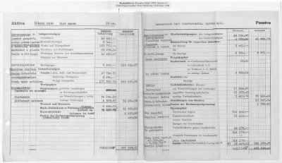 Thumbnail for Claims and Restitution Reports on Property Administered by the Military Government in Upper Austria > Sensenwerk Carl Schröckenfux OHG: Monthly Reports