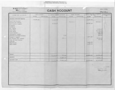 Thumbnail for Claims and Restitution Reports on Property Administered by the Military Government in Upper Austria > Sensenwerk Carl Schröckenfux OHG: Monthly Reports