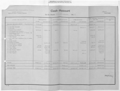 Thumbnail for Claims and Restitution Reports on Property Administered by the Military Government in Upper Austria > Sensenwerk Carl Schröckenfux OHG: Monthly Reports