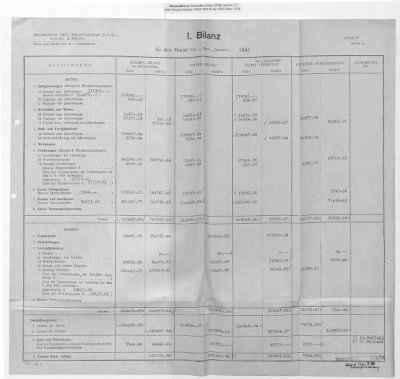 Thumbnail for Claims and Restitution Reports on Property Administered by the Military Government in Upper Austria > Sensenwerk Carl Schröckenfux OHG: Monthly Reports