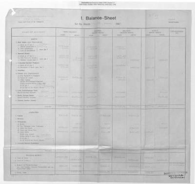 Thumbnail for Claims and Restitution Reports on Property Administered by the Military Government in Upper Austria > Sensenwerk Carl Schröckenfux OHG: Monthly Reports