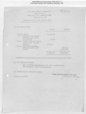 Thumbnail for Records Relating to Property Claims and the Administration of Property > O7.0023 Li Linzer Kies-Mörtel Und Betonwerke: Cash Accounts