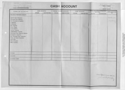 Thumbnail for Records Relating to Property Claims and the Administration of Property > O7.0023 Li Linzer Kies-Mörtel Und Betonwerke: Cash Accounts