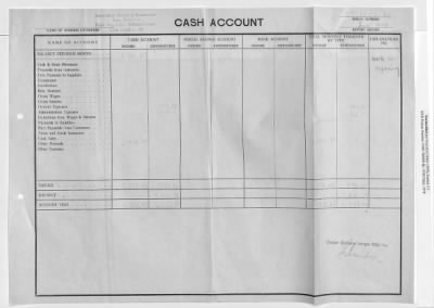 Thumbnail for Records Relating to Property Claims and the Administration of Property > O7.0023 Li Linzer Kies-Mörtel Und Betonwerke: Cash Accounts