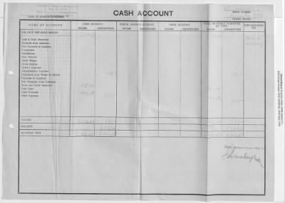 Thumbnail for Records Relating to Property Claims and the Administration of Property > O7.0023 Li Linzer Kies-Mörtel Und Betonwerke: Cash Accounts