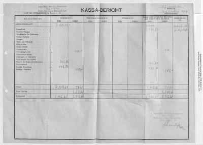 Thumbnail for Records Relating to Property Claims and the Administration of Property > O7.0023 Li Linzer Kies-Mörtel Und Betonwerke: Cash Accounts