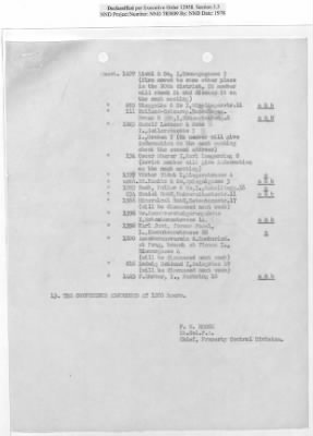 Thumbnail for General Correspondence Files > Joint Property Control And Restitution Commission (1948)