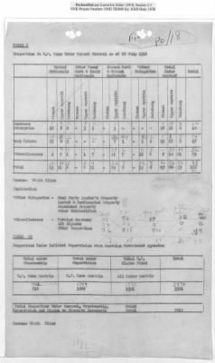 Thumbnail for General Correspondence Files > Monthly And Quarterly Reports