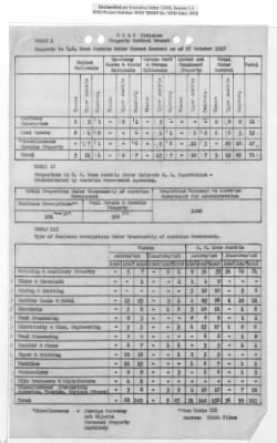 Thumbnail for General Correspondence Files > Monthly And Quarterly Reports