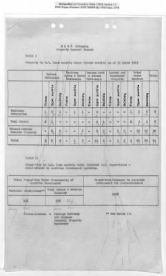 Thumbnail for General Correspondence Files > Monthly And Quarterly Reports