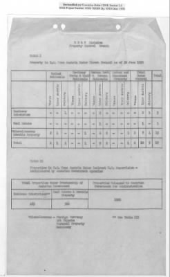 Thumbnail for General Correspondence Files > Monthly And Quarterly Reports