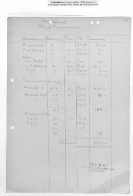 Thumbnail for Records Relating to Property Claims and the Administration of Property > S1.0038 St.J. "Elma"