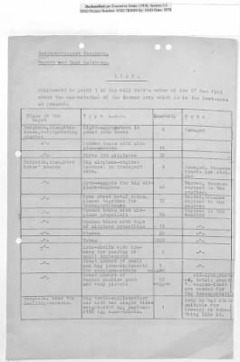 Thumbnail for Records Relating to Property Claims and the Administration of Property > S1.0038 St.J. "Elma"