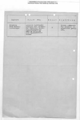 Thumbnail for Records Relating to Property Claims and the Administration of Property > S1.0038 St.J. "Elma"