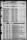 Perkins, Richard Gordon USS Mount McKinleyPage 170.jpg