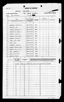 Thumbnail for West Point (AP-23) > 1943