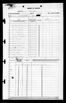 West Point (AP-23) > 1943