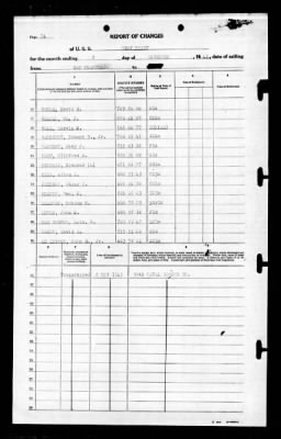 West Point (AP-23) > 1943