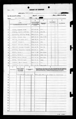 West Point (AP-23) > 1943