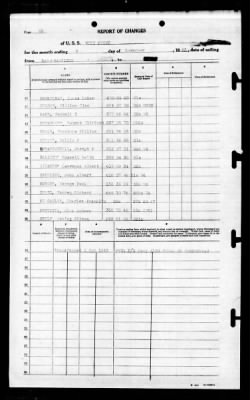 West Point (AP-23) > 1943