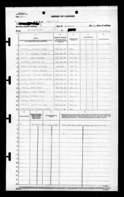 West Point (AP-23) > 1943