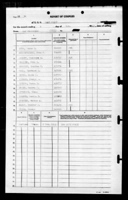 West Point (AP-23) > 1943