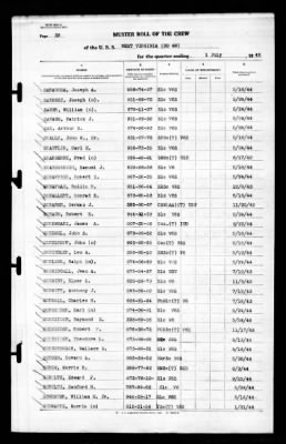 West Virginia (BB-48) > 1945