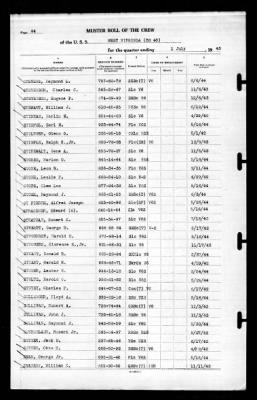 West Virginia (BB-48) > 1945