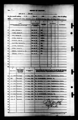 Thumbnail for YMS 193 (YMS-193) > 1943