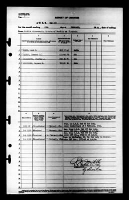 Thumbnail for YMS 193 (YMS-193) > 1944