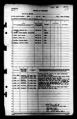 Thumbnail for YMS 193 (YMS-193) > 1944