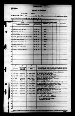 Thumbnail for YMS 193 (YMS-193) > 1944