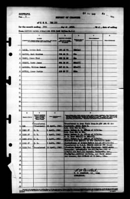 YMS 193 (YMS-193) > 1945