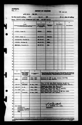 YMS 193 (YMS-193) > 1945