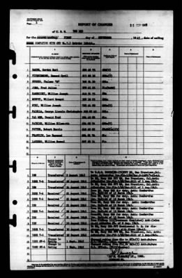 YMS 193 (YMS-193) > 1945