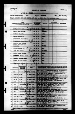 YMS 193 (YMS-193) > 1945