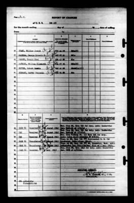 YMS 193 (YMS-193) > 1945